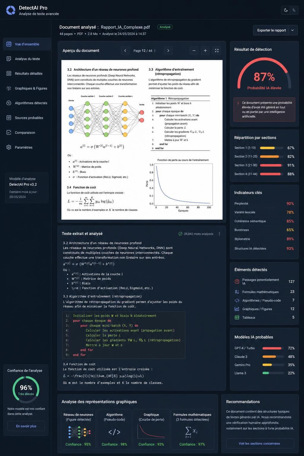 découvrez les détecteurs de texte ia les plus fiables et apprenez quels outils parviennent vraiment à identifier les contenus générés par intelligence artificielle avec précision.